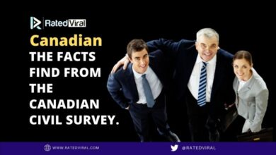 the facts find from the Canadian Civil Survey.